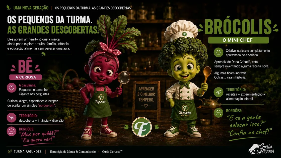 Apresentação dos personagens Bê e Brócolis