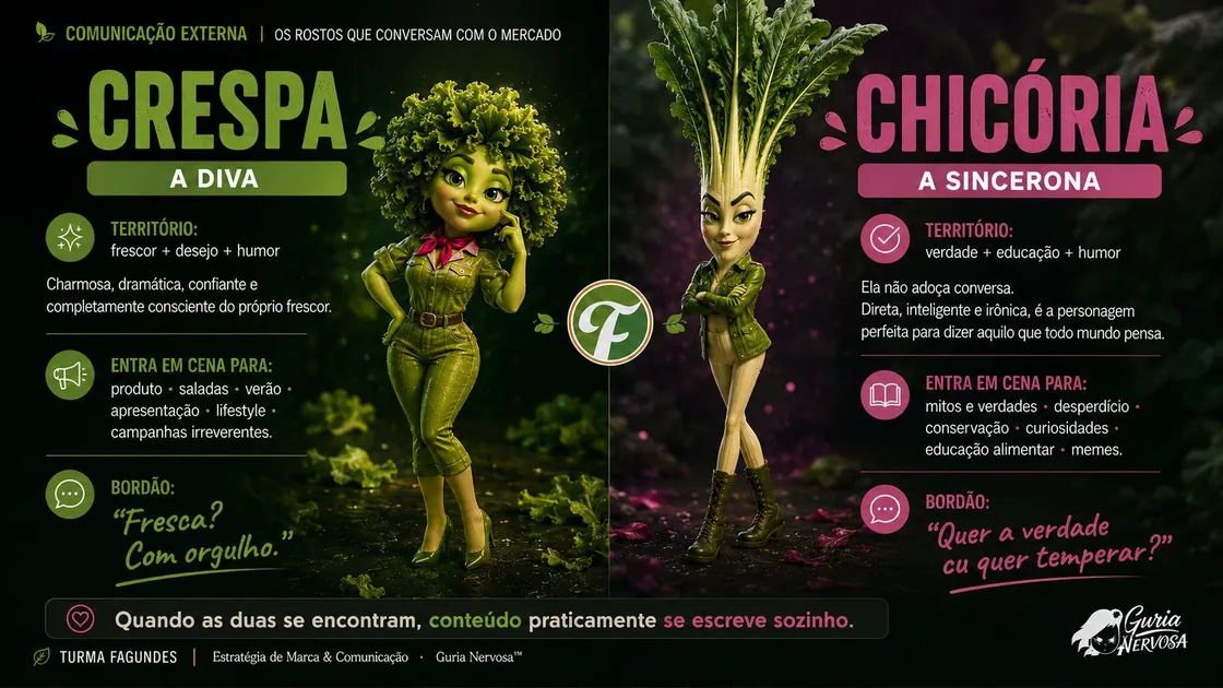 Apresentação das personagens Crespa e Chicória