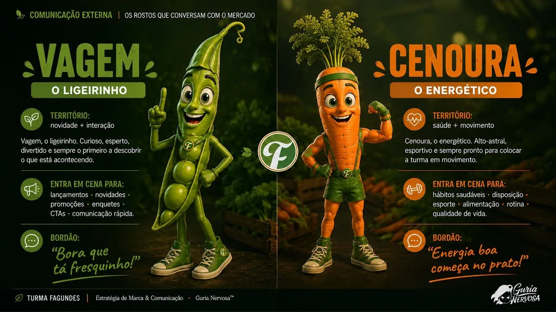Apresentação dos personagens Vagem e Cenoura